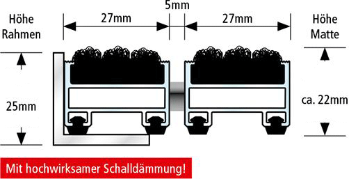 Aluprofilsystem-Ribs-22mm
