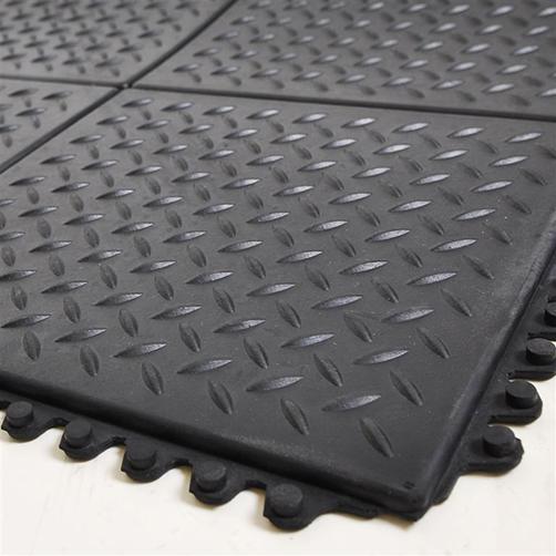 riffelblech-bodenplatten