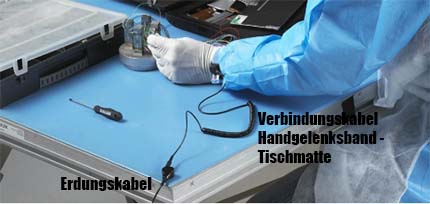 erdungskabel-Tischmatte-handgelenksband