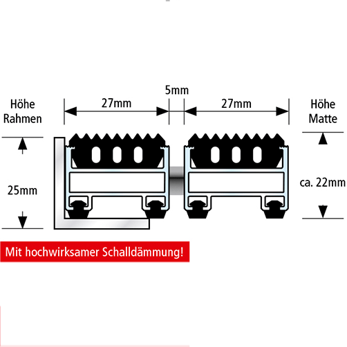 Aluminium-Gummiprofil-Querschnitt