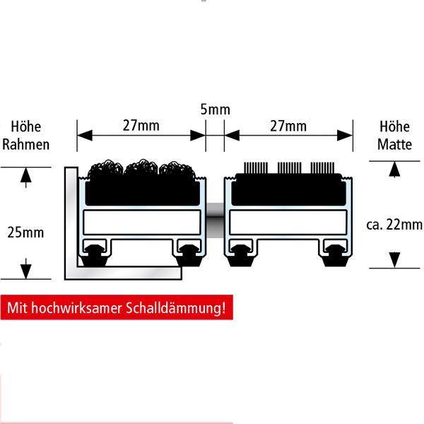 Aluprofilsystem-Rips-und-Buersten-Querschnitt
